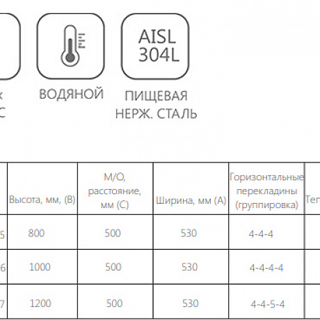 Ravak Optima X04000083685