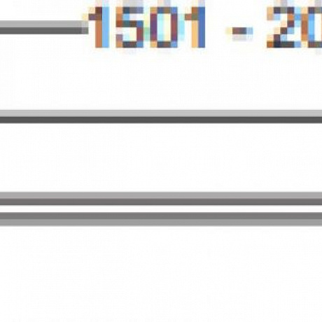 Jacob Delafon Parallel EB55-1800-E10