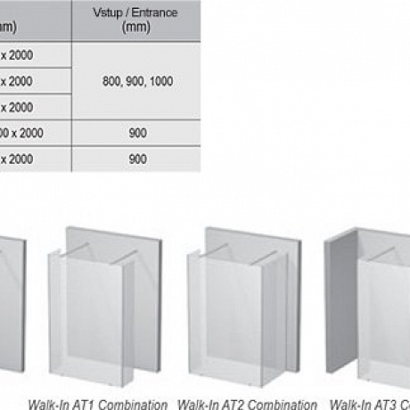 Ravak Walk-In GW1CG4300Z1