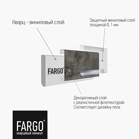 Fargo  